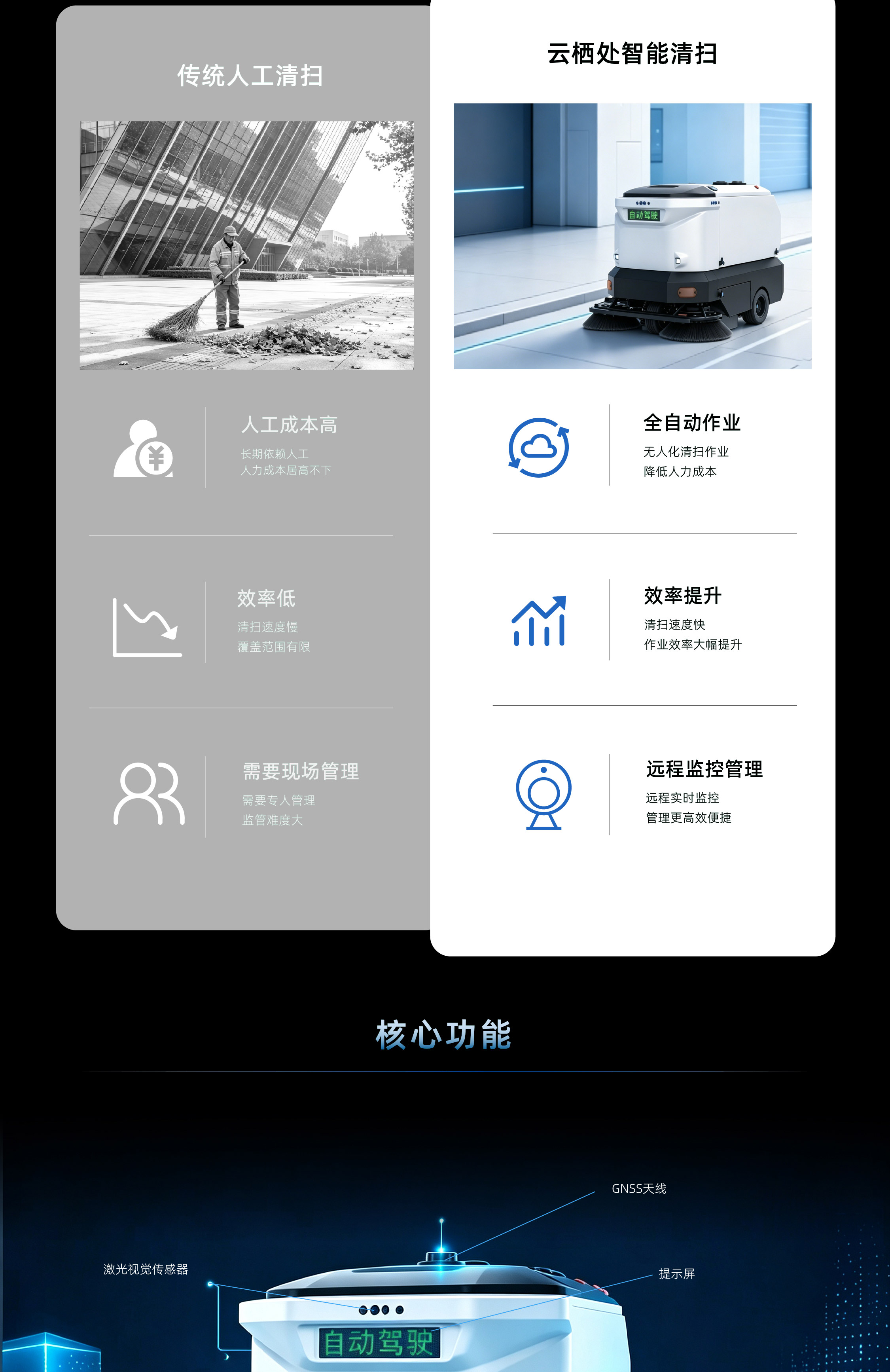 清扫机器人CR3S-04.jpg