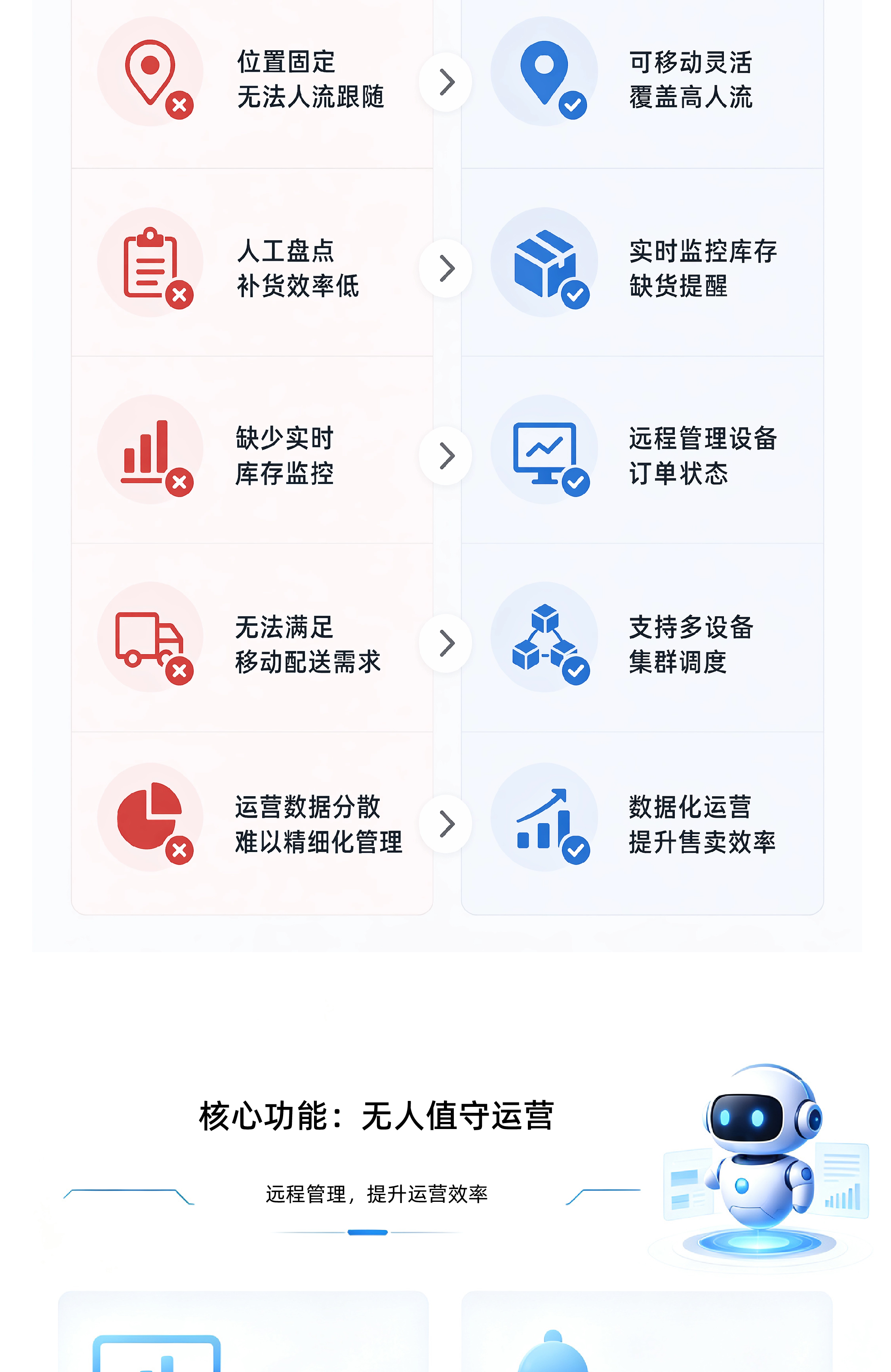 共享售货机器人DR5-03.jpg
