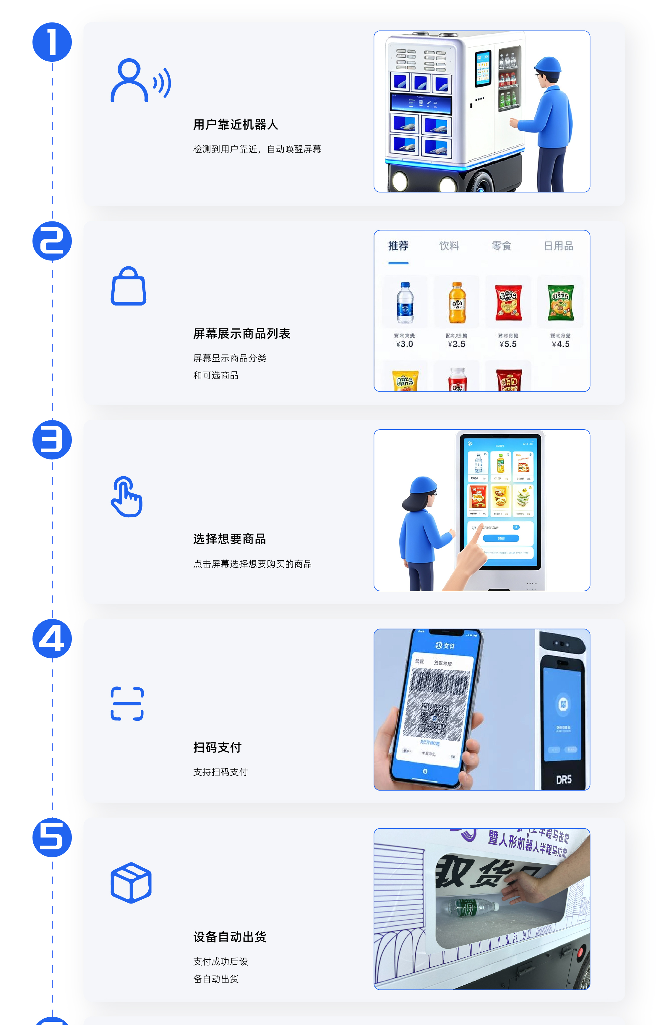 共享售货机器人DR5-05.jpg